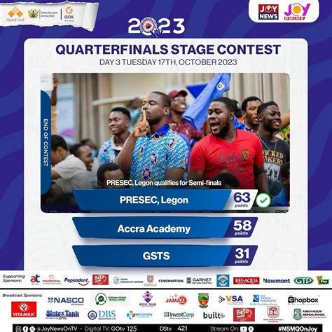 nsmq results today|NSMQ 2024 Quarter Finals Results .